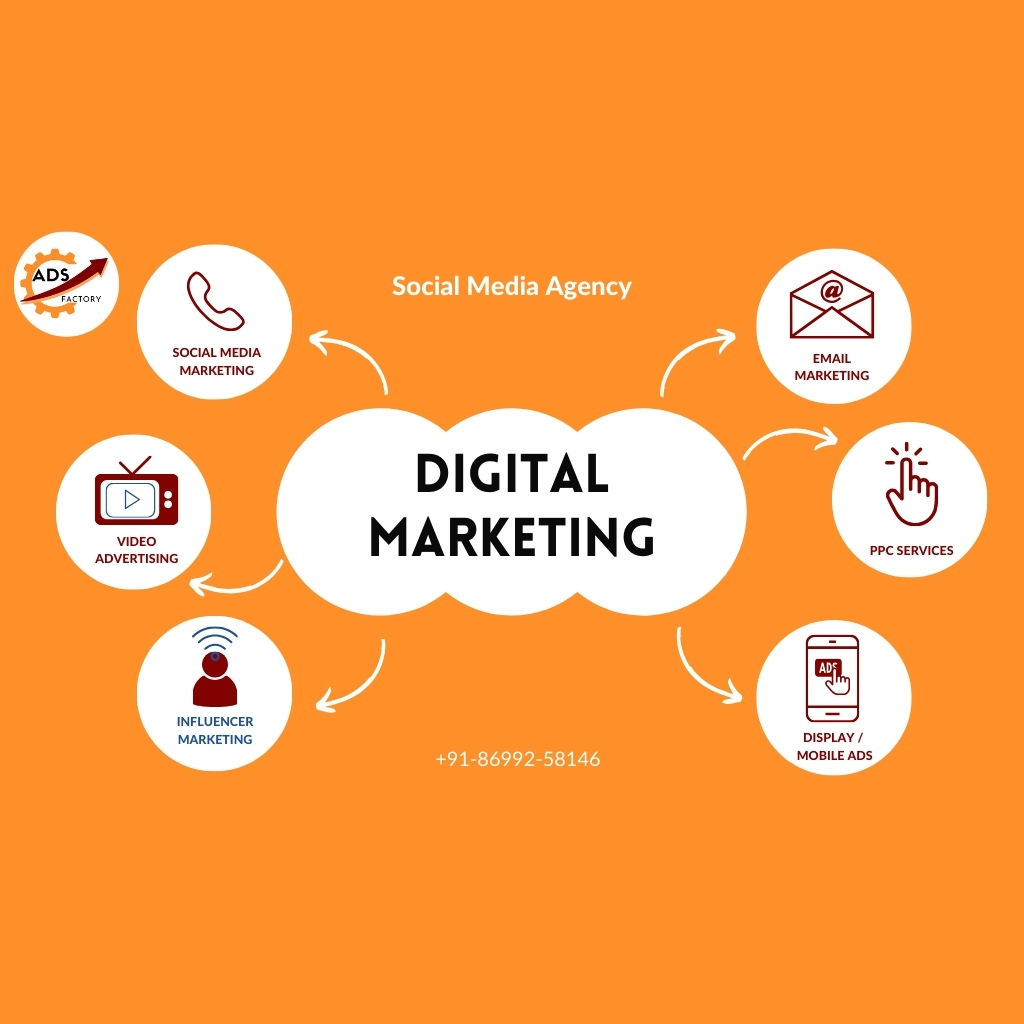 DigitaL Marketing